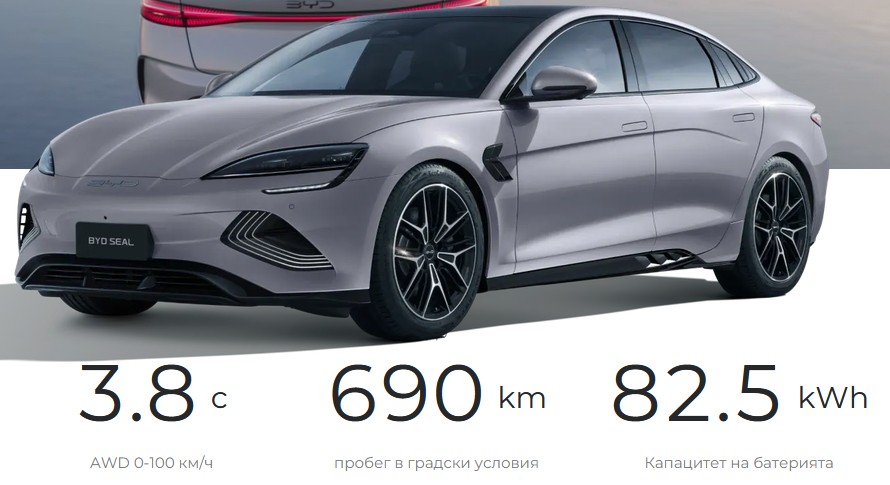 Технически Характеристики на BYD Seal